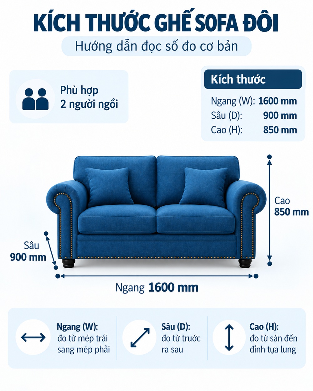 kich thuoc sofa doi